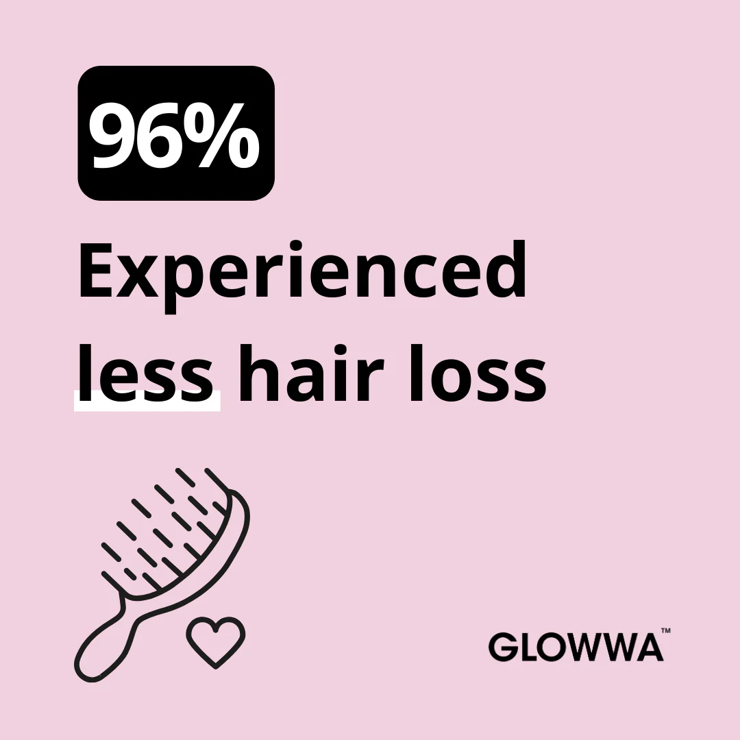 HAIR FOOD - Hair Vitamins, 1 Month Supply - Image 11